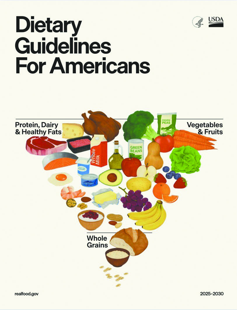 Information from U.S Department of Agriculture 